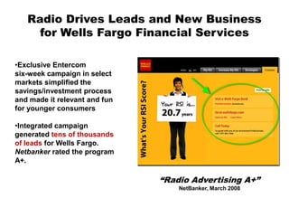 Radio Propels Unprecedented
       Listener Response For Subaru Dealer

•Creative audio and video
cause-marketing campaign...