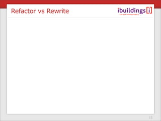 The Power Of Refactoring (4developers Krakow)