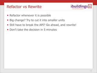 The Power Of Refactoring (4developers Krakow)