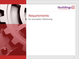 The Power Of Refactoring (4developers Krakow)