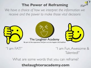 The Power of Reframing
We have a choice of how we interpret the information we
receive and the power to make those vital decisions

The Laughter Academy
Be part of the experience and Join us to be happier and healthier

“I am FAT!”

“I am Fun, Awesome &
Talented!”

What are some words that you can reframe?
thelaughteracademy.com

 