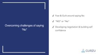 The power of saying no | Abinash Bhattarai | Gurzu.pdf