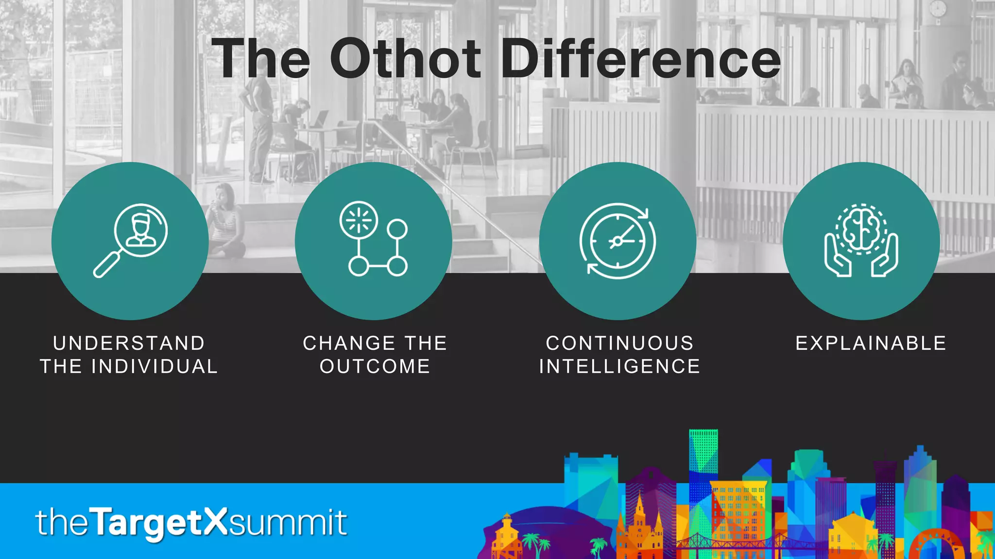 The Othot Difference
UNDERSTAND
THE INDIVIDUAL
CHANGE THE
OUTCOME
EXPLAINABLECONTINUOUS
INTELLIGENCE
 