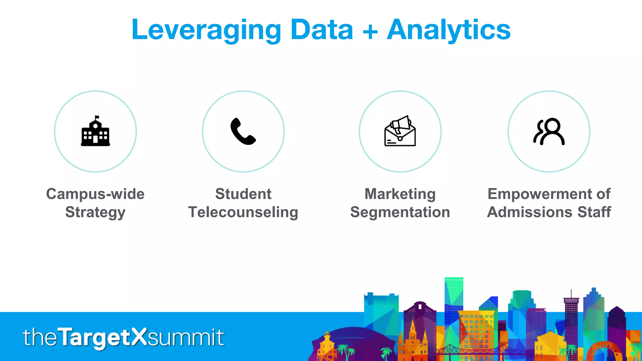 Leveraging Data + Analytics
Campus-wide
Strategy
Student
Telecounseling
Empowerment of
Admissions Staff
Marketing
Segmentation
 