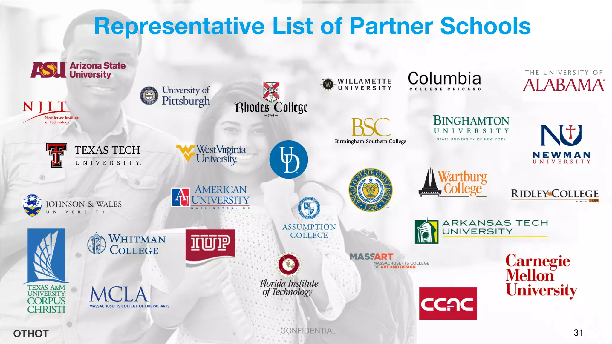 31OTHOT 31CONFIDENTIAL
Representative List of Partner Schools
 