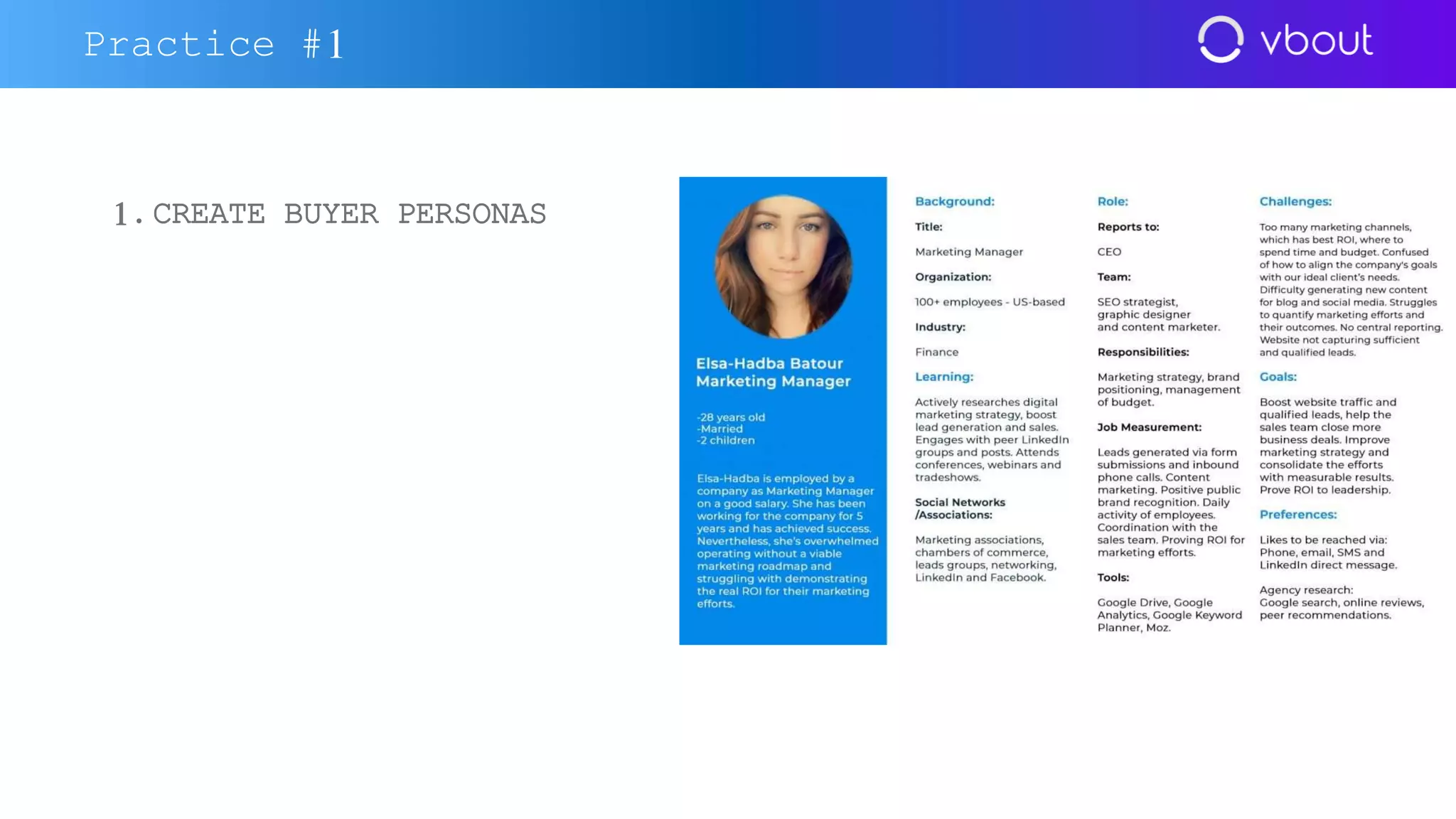 1.CREATE BUYER PERSONAS
Practice #1
 