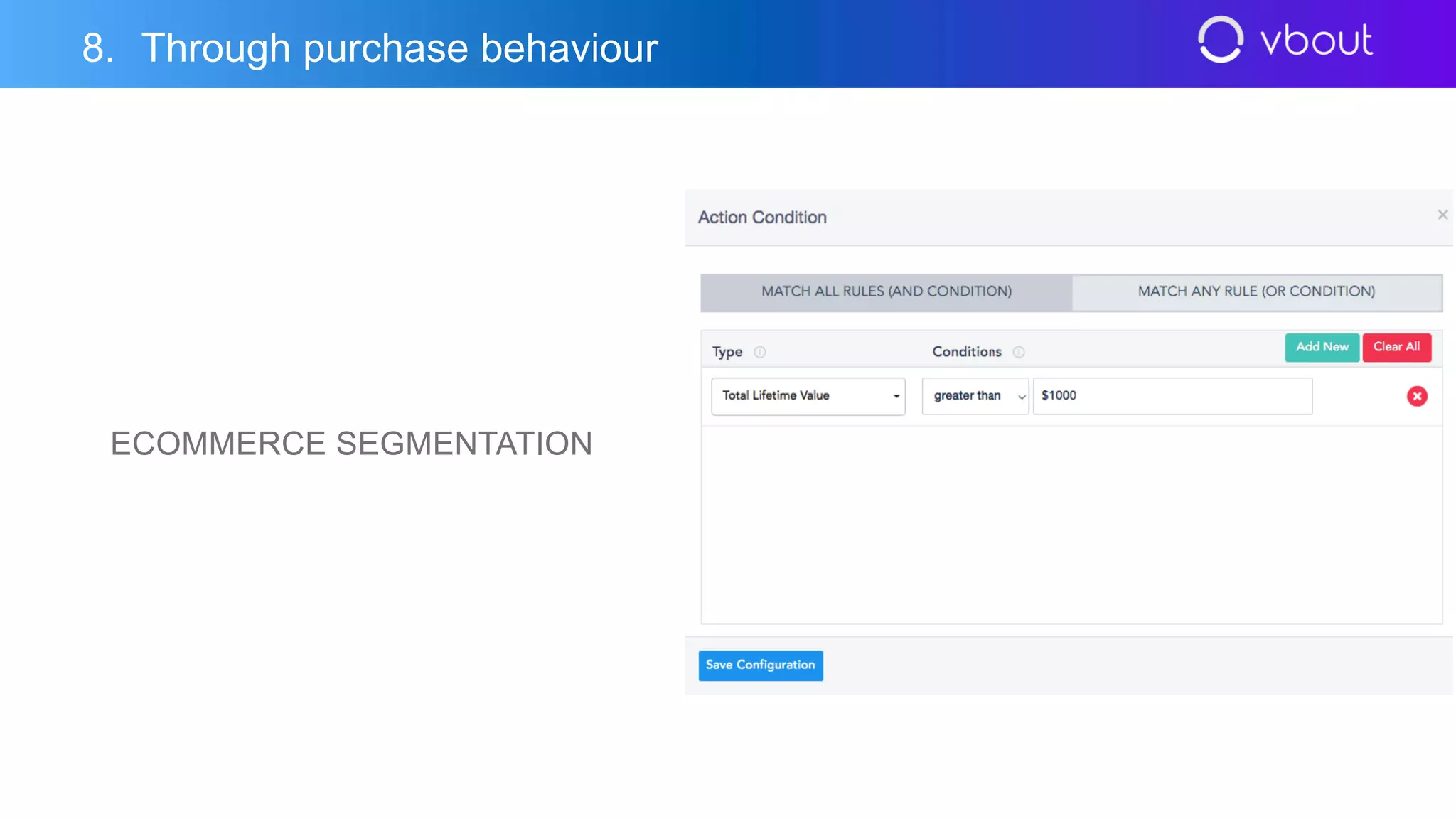 ECOMMERCE SEGMENTATION
8. Through purchase behaviour
 