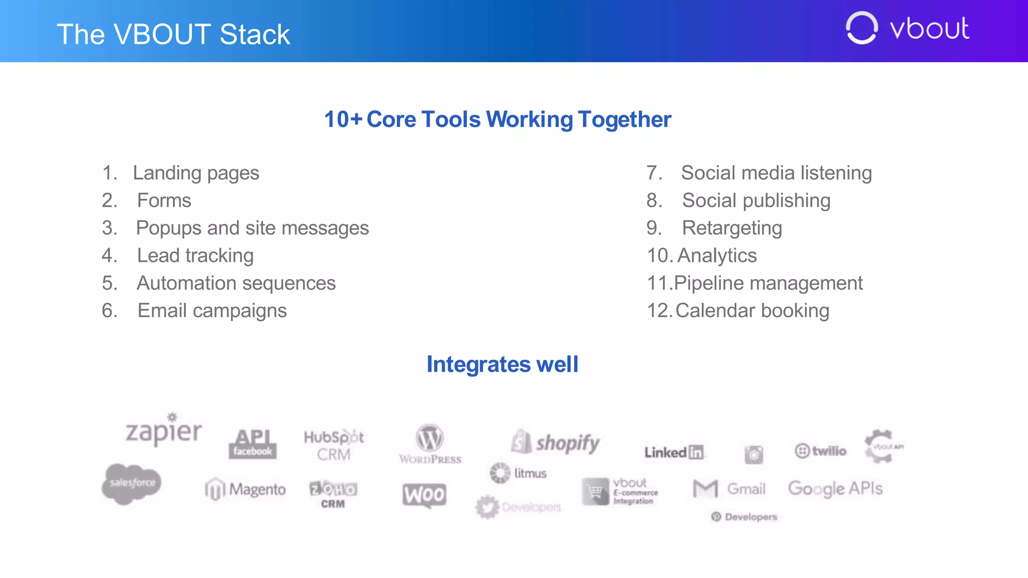 10+Core Tools Working Together
Integrates well
1. Landing pages
2. Forms
3. Popups and site messages
4. Lead tracking
5. Automation sequences
6. Email campaigns
7. Social media listening
8. Social publishing
9. Retargeting
10. Analytics
11.Pipeline management
12.Calendar booking
The VBOUT Stack
 