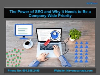 The Power of SEO and Why it Needs to Be a
Company-Wide Priority
Phone No: 604.595.2495 Website: Nirvanacanada.com
 