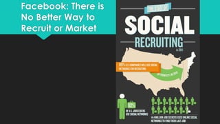Facebook: There is
No Better Way to
Recruit or Market
 