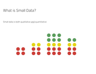What is Small Data?
Small data is both qualitative and quantitative
 