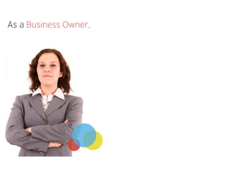 As a Business Owner,
 