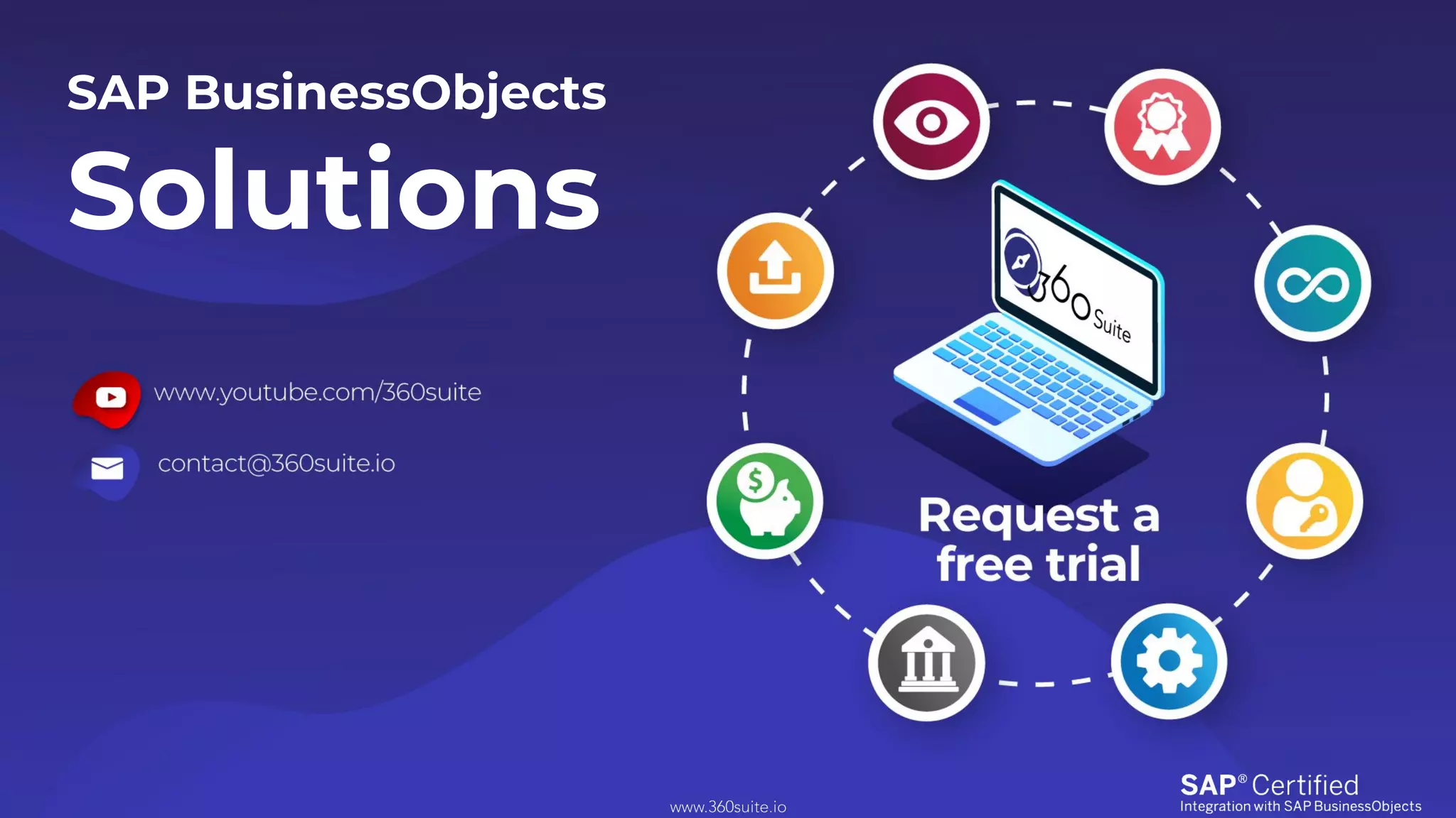SAP BusinessObjects
Solutions
 