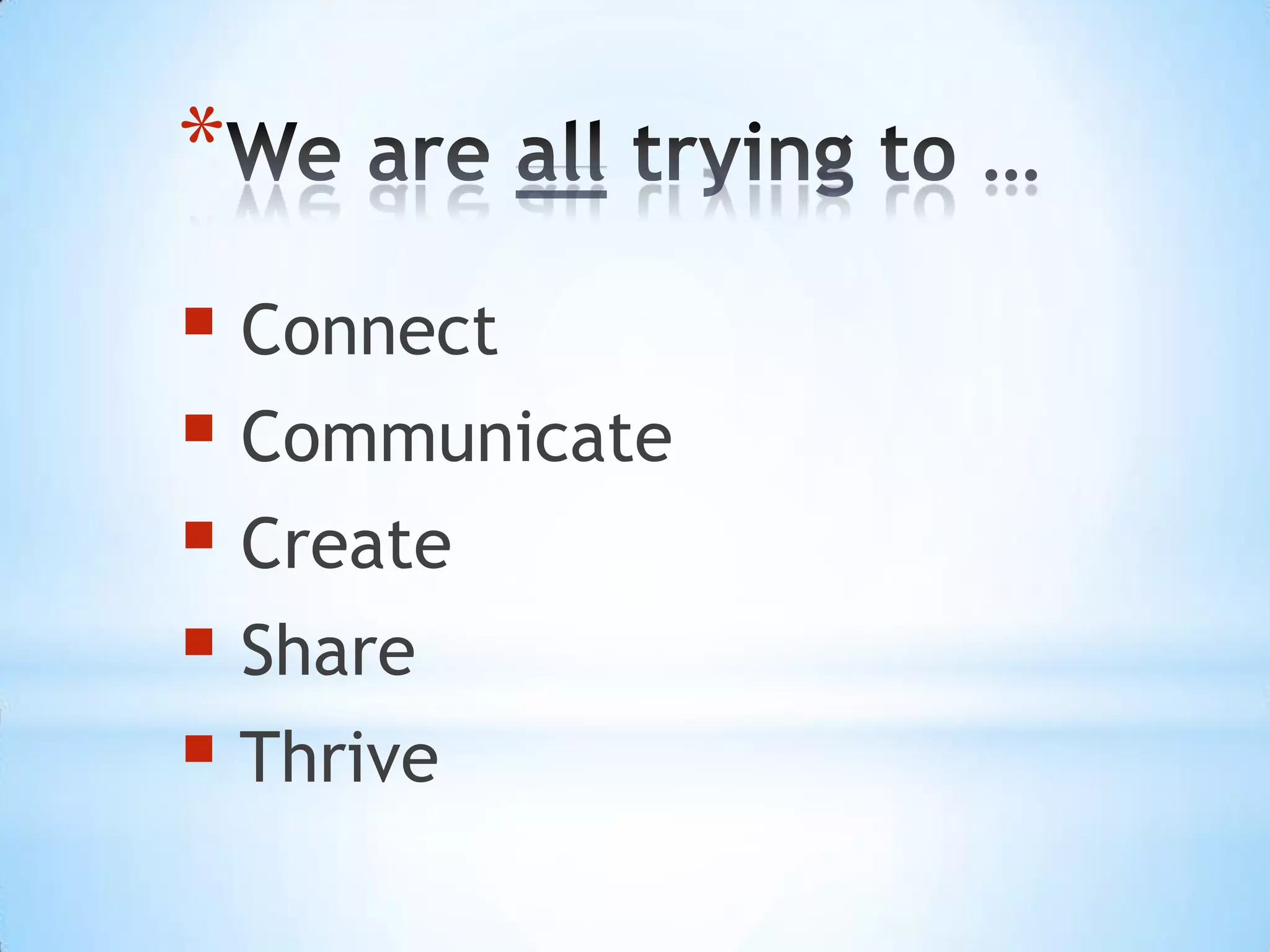 New technology150Same social behavior