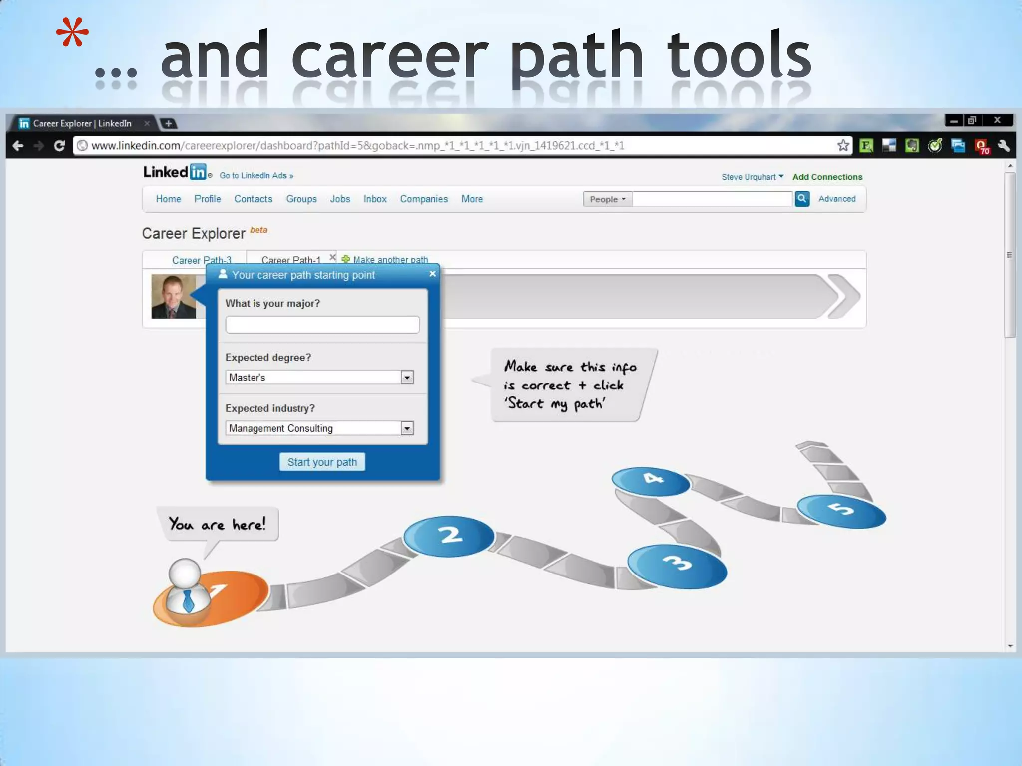 The future?Dispersed