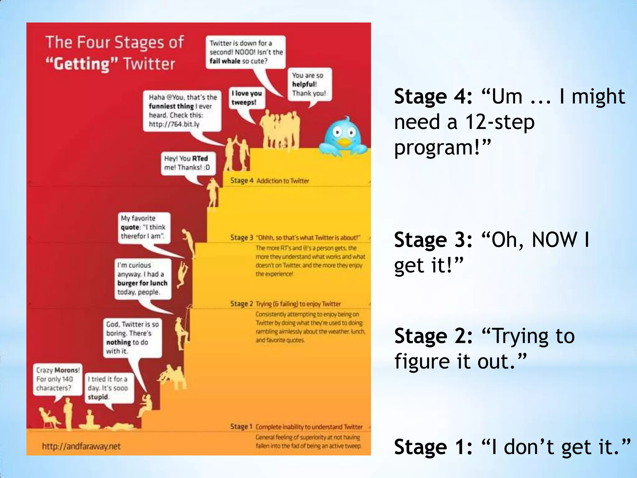 Solopreneurs/solocrafters