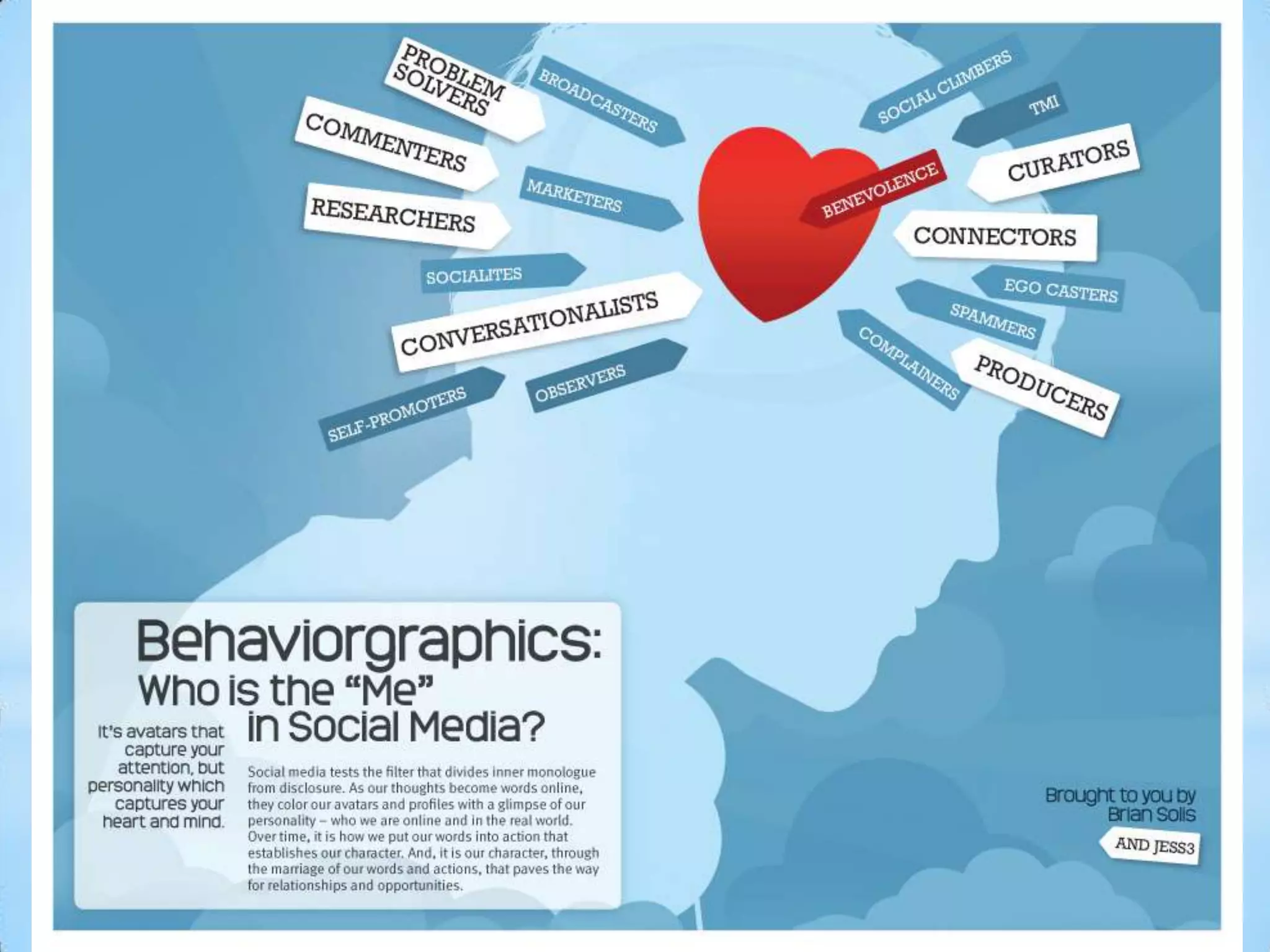 … and career path tools