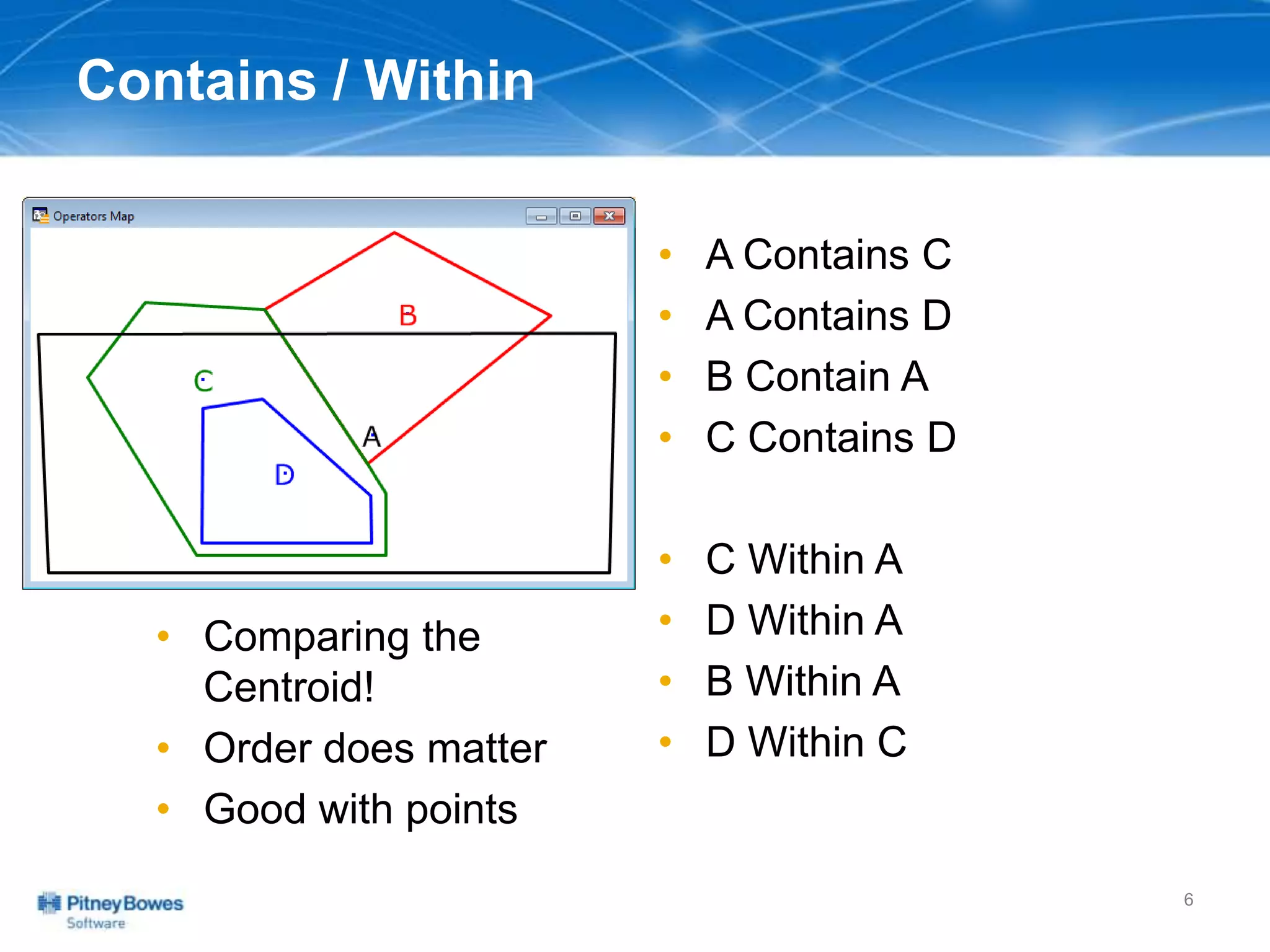 Contains / Within
• Comparing the
Centroid!
• Order does matter
• Good with points
• A Contains C
• A Contains D
• B Contain A
• C Contains D
• C Within A
• D Within A
• B Within A
• D Within C
6
 