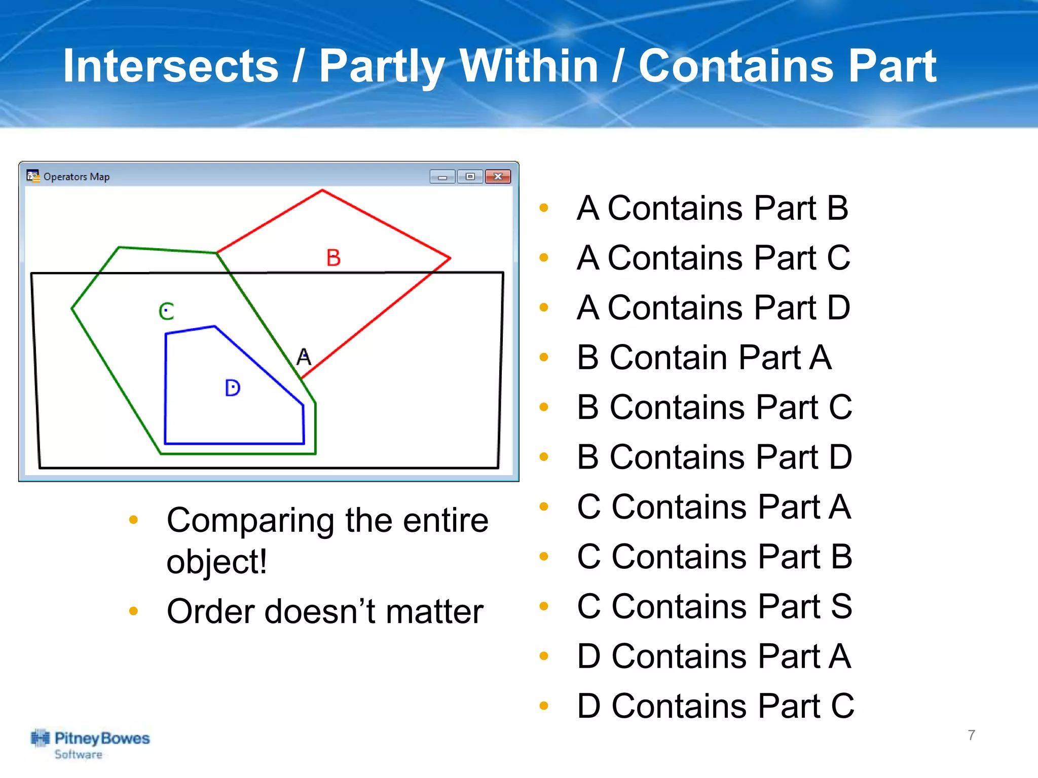 Intersects / Partly Within / Contains Part
• Comparing the entire
object!
• Order doesn’t matter
• A Contains Part B
• A Contains Part C
• A Contains Part D
• B Contain Part A
• B Contains Part C
• C Contains Part A
• C Contains Part B
• C Contains Part D
• D Contains Part A
• D Contains Part C
7
 