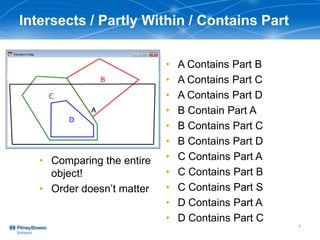 Intersects / Partly Within / Contains Part
• Comparing the entire
object!
• Order doesn’t matter
• A Contains Part B
• A Contains Part C
• A Contains Part D
• B Contain Part A
• B Contains Part C
• C Contains Part A
• C Contains Part B
• C Contains Part D
• D Contains Part A
• D Contains Part C
7
 