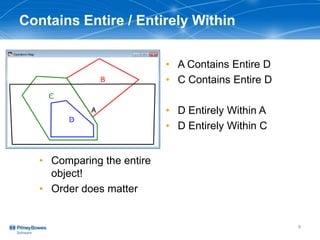 Contains Entire / Entirely Within
• Comparing the entire
object!
• Order does matter
• A Contains Entire D
• C Contains Entire D
• D Entirely Within A
• D Entirely Within C
8
 