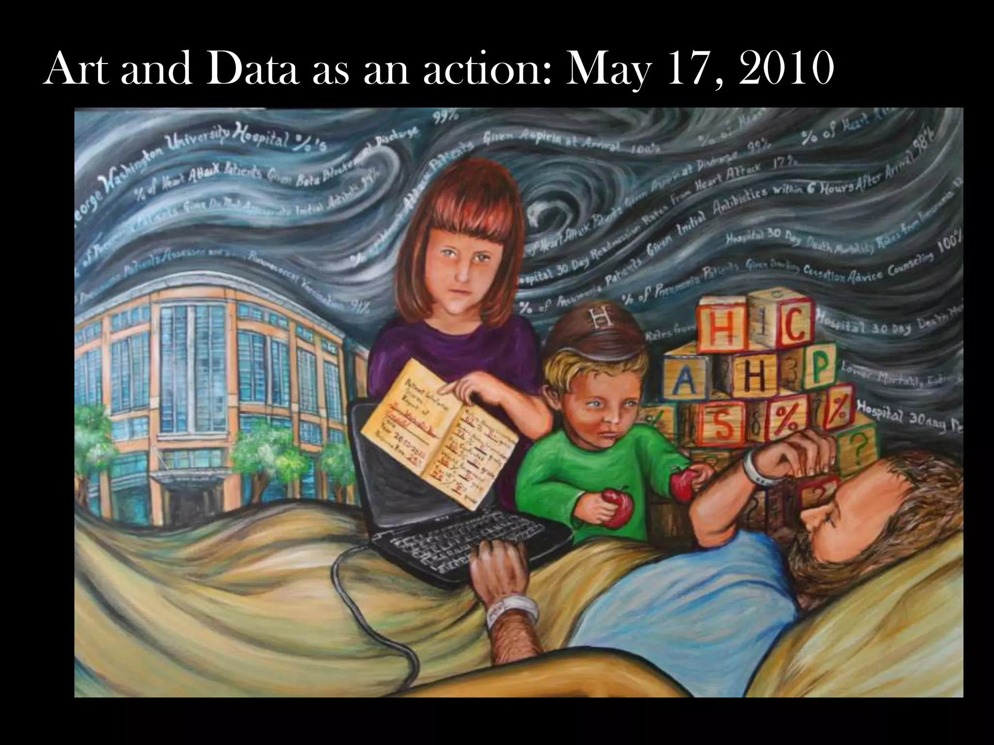 Art and Data as an action: May 17, 2010

 