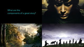 ENVIRONMENTS NARRATIVE
CHARACTERS
What are the
components of a great story?
 