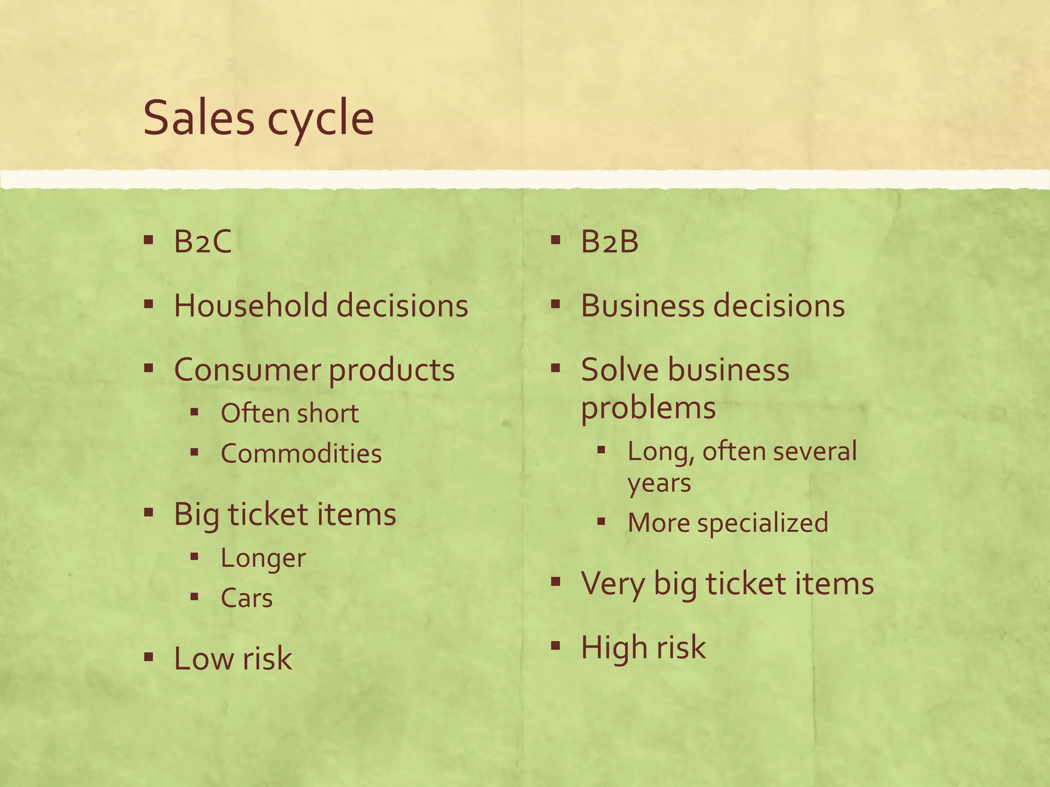Sales cycle
▪ B2C
▪ Household decisions
▪ Consumer products
▪ Often short
▪ Commodities
▪ Big ticket items
▪ Longer
▪ Cars
▪ Low risk
▪ B2B
▪ Business decisions
▪ Solve business
problems
▪ Long, often several
years
▪ More specialized
▪ Very big ticket items
▪ High risk
 