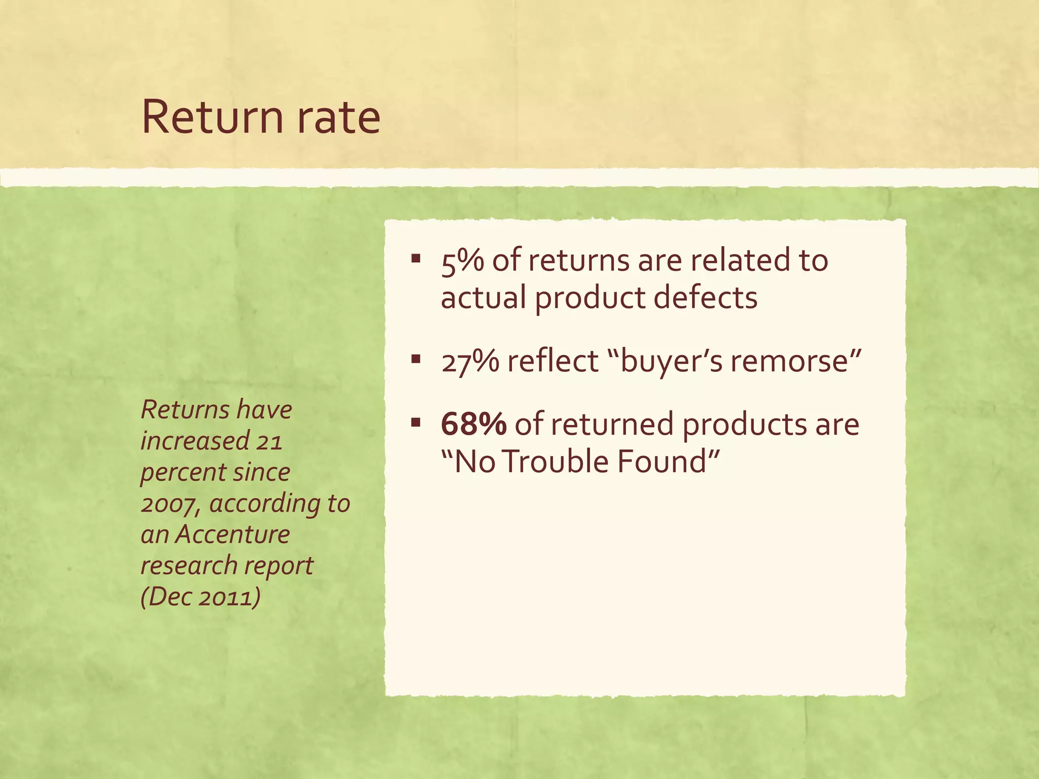 Return rate
Returns have
increased 21
percent since
2007, according to
an Accenture
research report
(Dec 2011)
▪ 5% of returns are related to
actual product defects
▪ 27% reflect “buyer’s remorse”
▪ 68% of returned products are
“NoTrouble Found”
 
