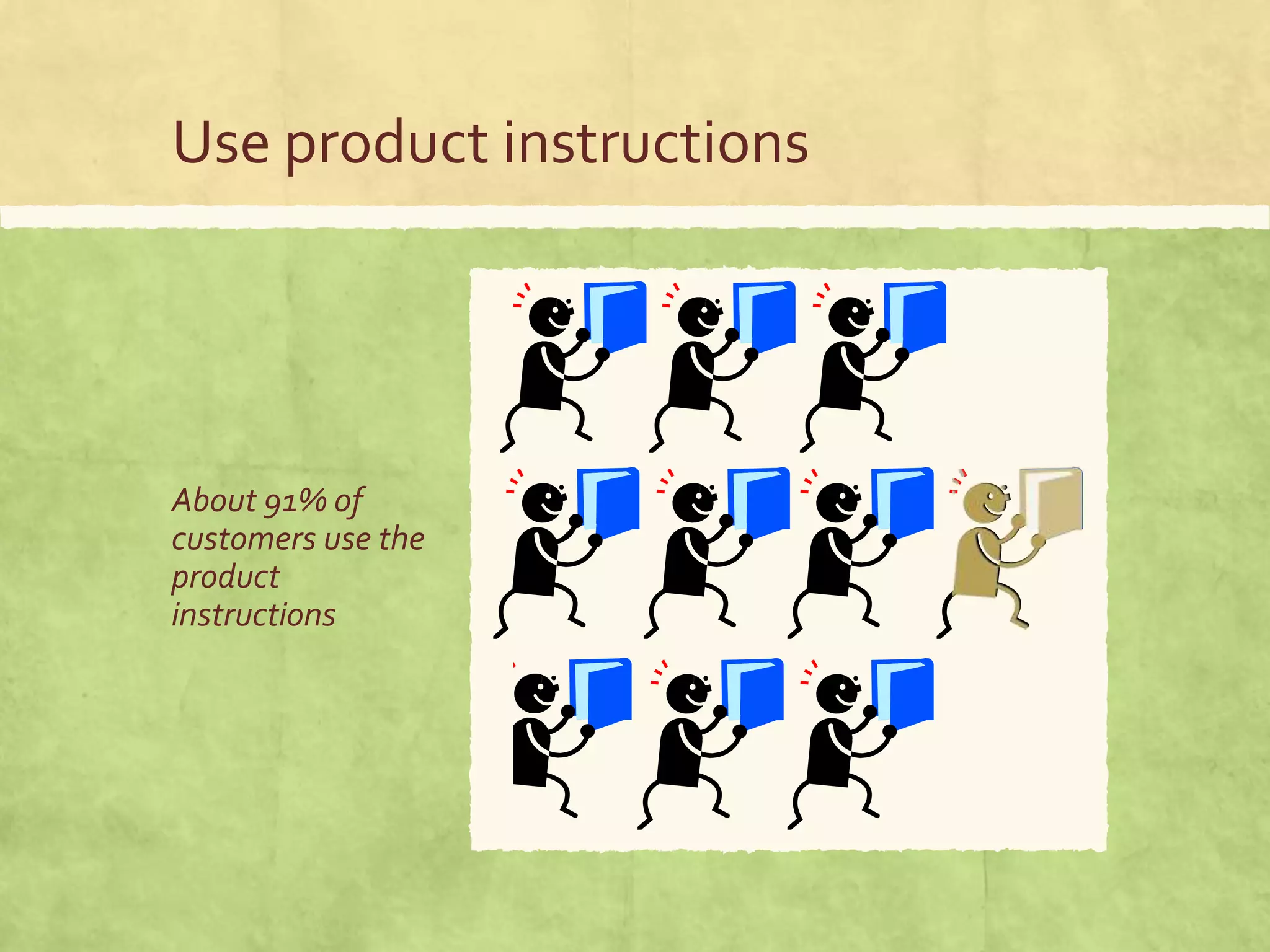 Use product instructions
About 91% of
customers use the
product
instructions
 