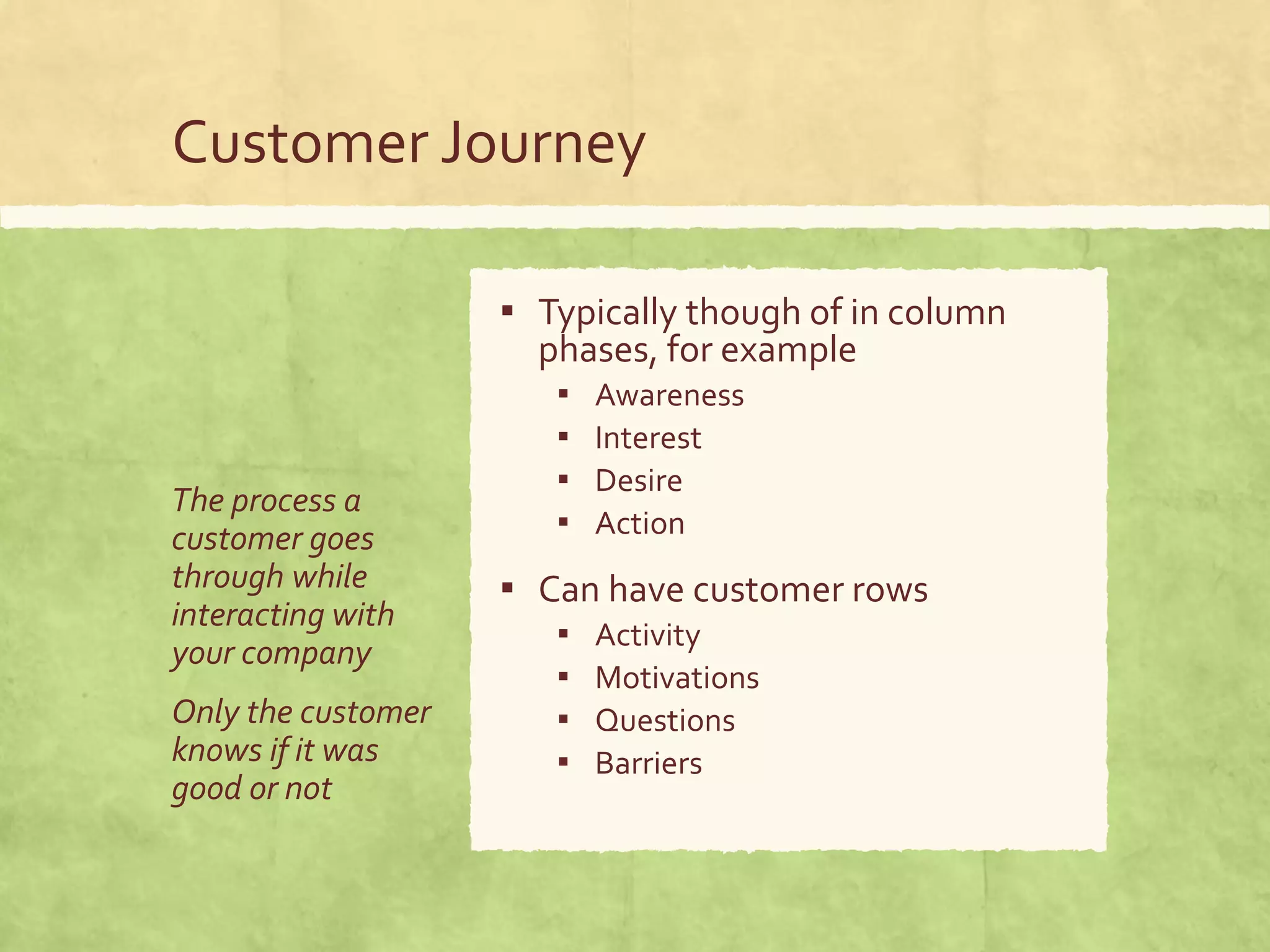 Customer Journey
The process a
customer goes
through while
interacting with
your company
Only the customer
knows if it was
good or not
▪ Typically though of in column
phases, for example
▪ Awareness
▪ Interest
▪ Desire
▪ Action
▪ Can have customer rows
▪ Activity
▪ Motivations
▪ Questions
▪ Barriers
 