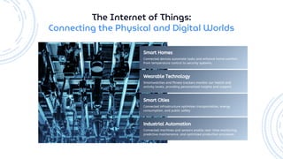 The power of technology - how technology evolving | PDF