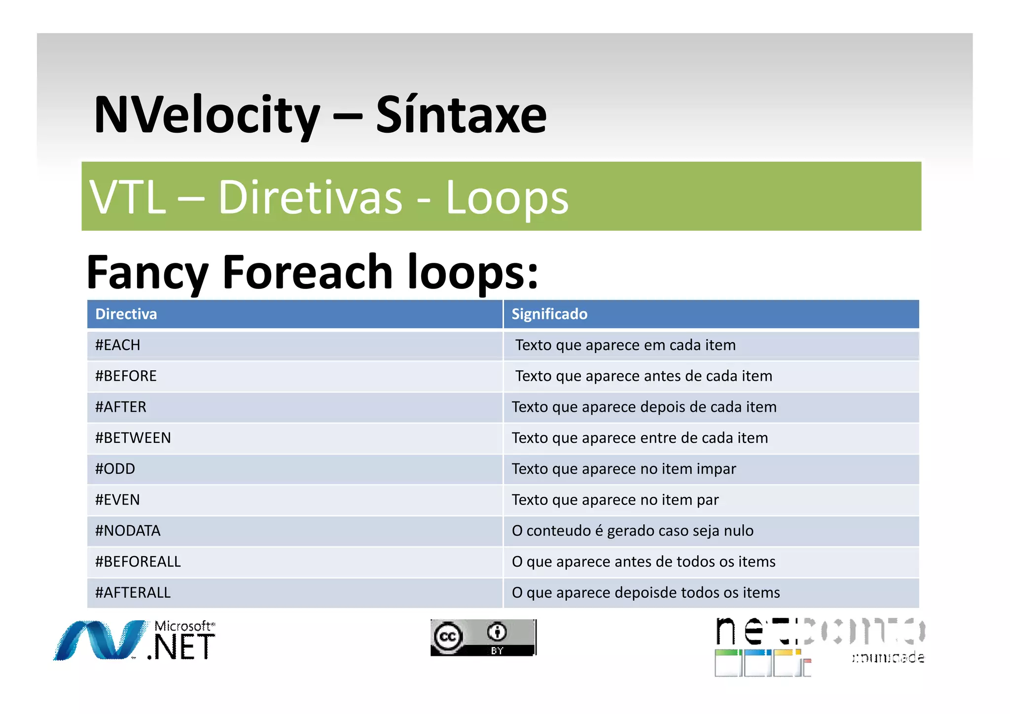 NVelocity – Síntaxe
VTL – Diretivas - Loops
Fancy Foreach loops:
Directiva

Significado

#EACH

Texto que aparece em cada item

#BEFORE

Texto que aparece antes de cada item

#AFTER

Texto que aparece depois de cada item

#BETWEEN

Texto que aparece entre de cada item

#ODD

Texto que aparece no item impar

#EVEN

Texto que aparece no item par

#NODATA

O conteudo é gerado caso seja nulo

#BEFOREALL

O que aparece antes de todos os items

#AFTERALL

O que aparece depoisde todos os items

 