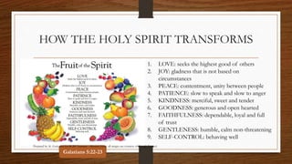 HOW THE HOLY SPIRIT TRANSFORMS 
1. LOVE: seeks the highest good of others 
2. JOY: gladness that is not based on 
circumstances 
3. PEACE: contentment, unity between people 
4. PATIENCE: slow to speak and slow to anger 
5. KINDNESS: merciful, sweet and tender 
6. GOODNESS: generous and open hearted 
7. FAITHFULNESS: dependable, loyal and full 
of trust 
8. GENTLENESS: humble, calm non-threatening 
9. SELF-CONTROL: behaving well 
Prepared by: K. Gutierrez for BCBP Tanauan - Mission (Note: all images are courtesy of Google Images) 
Galatians 5:22-23 
 