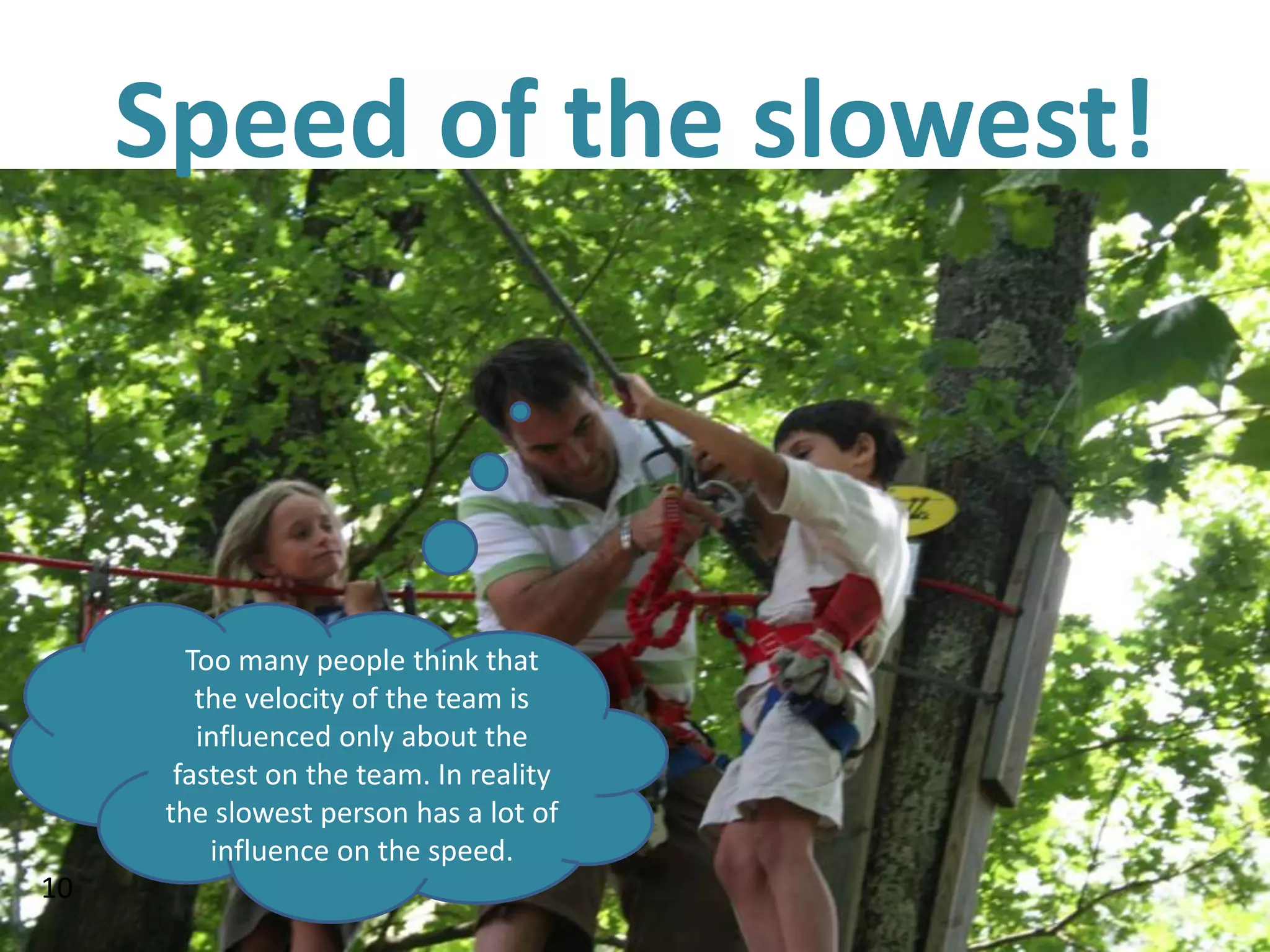 Speed of the slowest!



        Too many people think that
         the velocity of the team is
         influenced only about the
       fastest on the team. In reality
      the slowest person has a lot of
          influence on the speed.
10
 