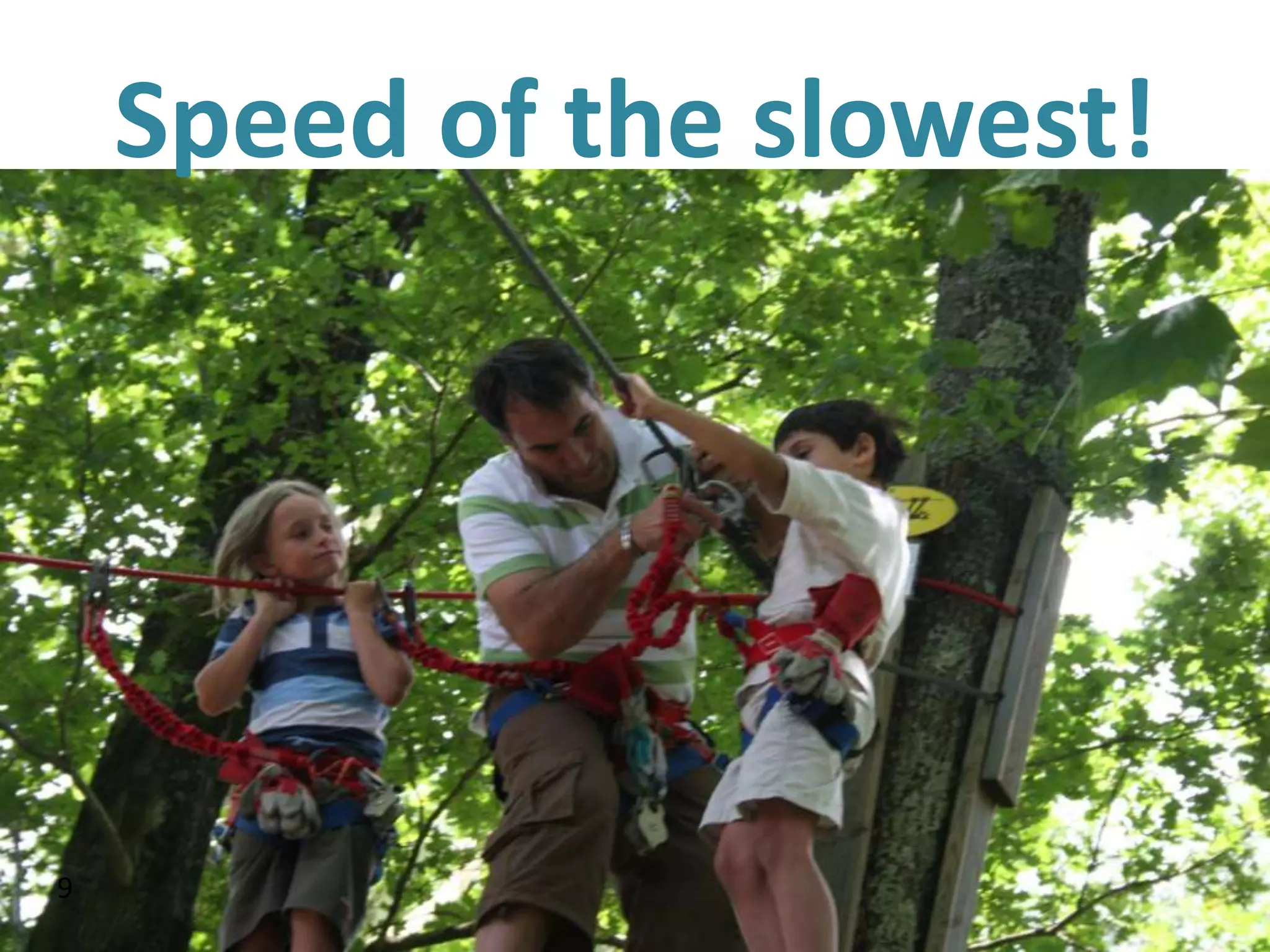 Speed of the slowest!




9
 