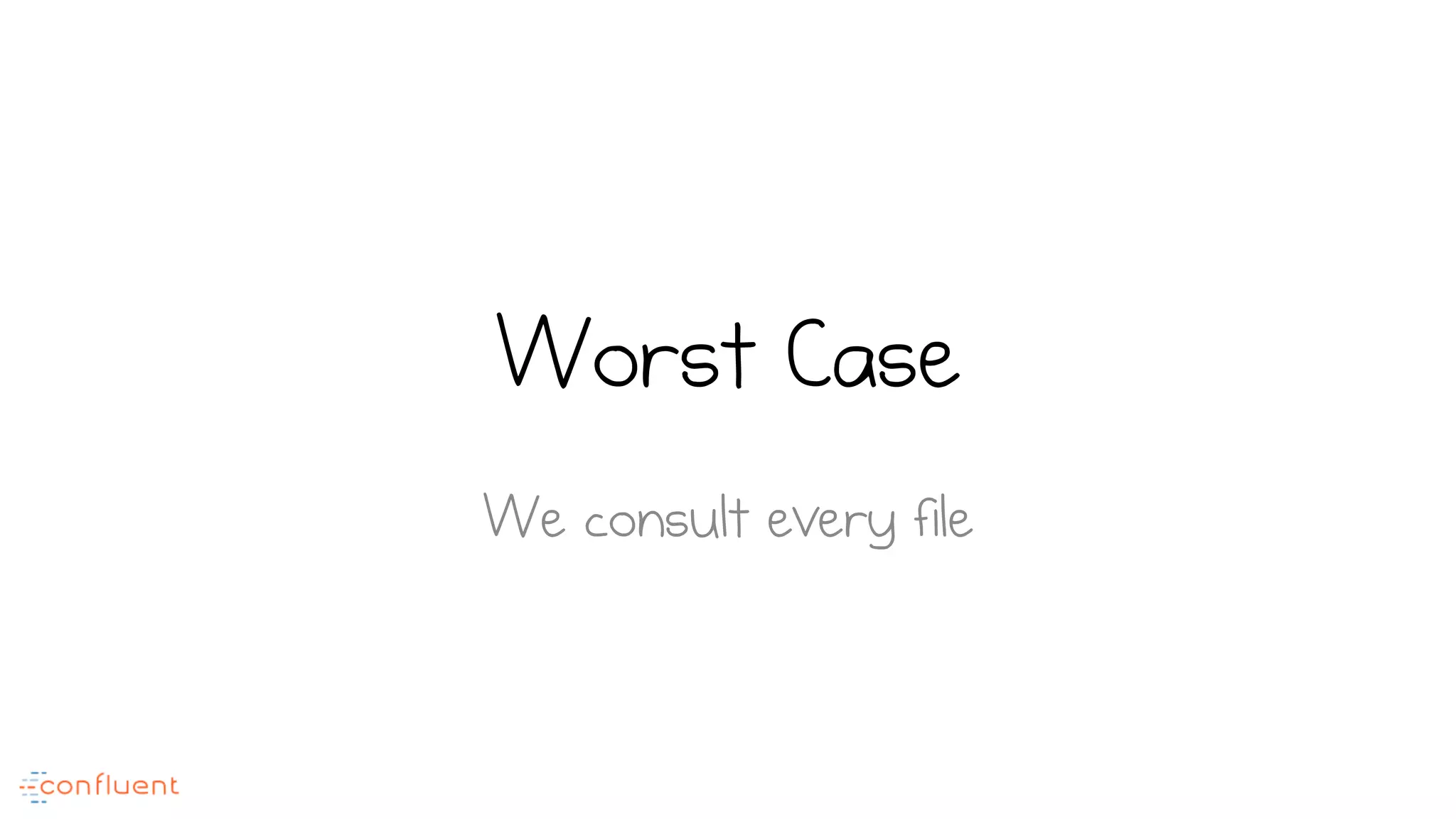 Worst Case
We consult every file
 