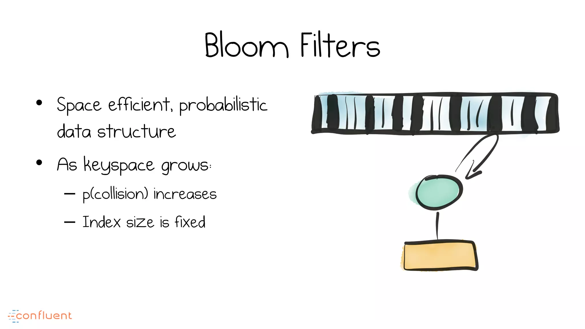 Bloom Filters
•  Space efficient, probabilistic
data structure
•  As keyspace grows:
–  p(collision) increases
–  Index size is fixed
 