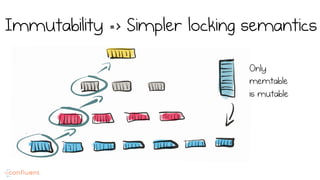 Immutability => Simpler locking semantics
Only
memtable
is mutable
 