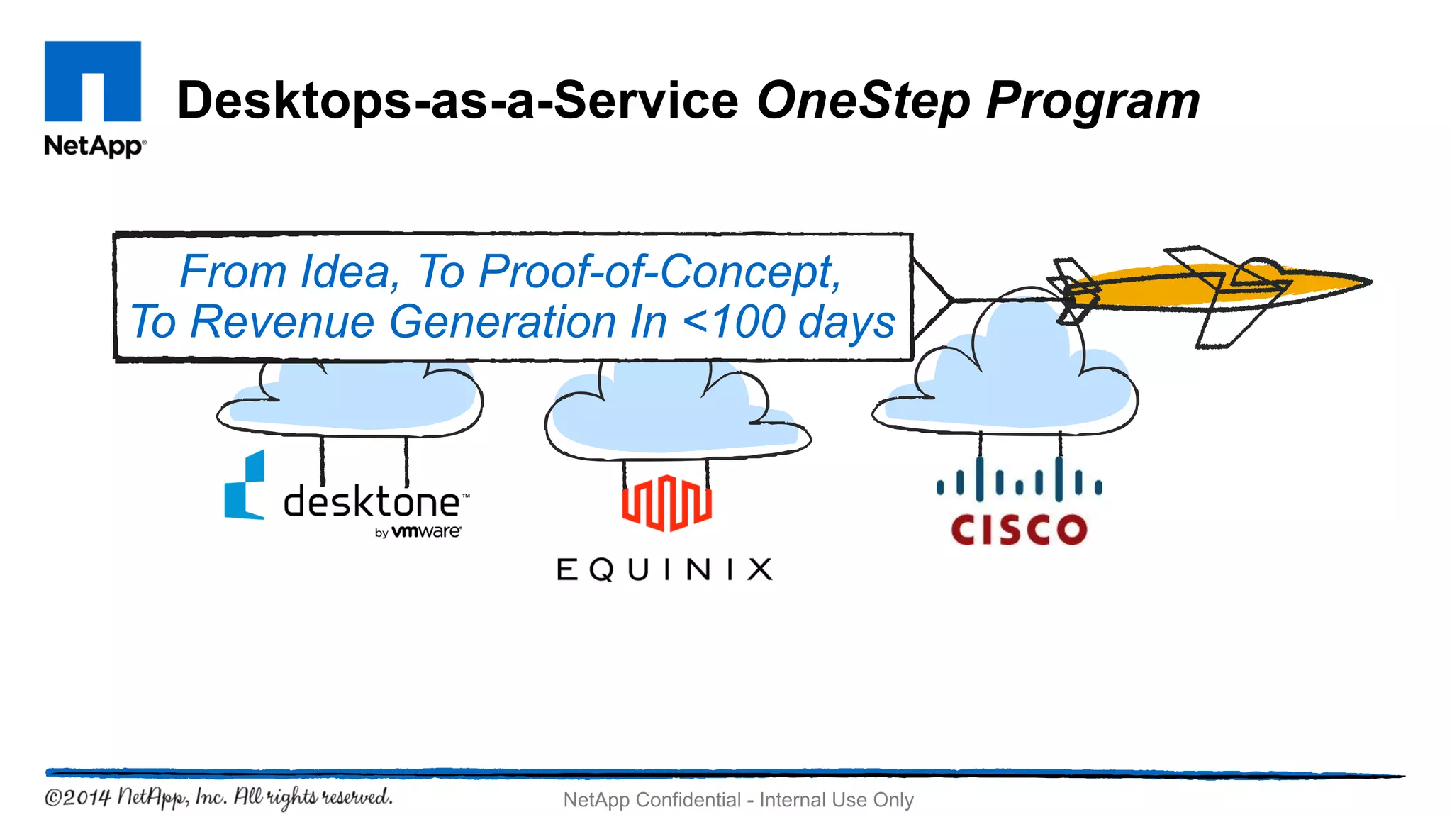 NetApp Confidential - Internal Use Only
Desktops-as-a-Service OneStep Program
From Idea, To Proof-of-Concept,
To Revenue Generation In <100 days
 