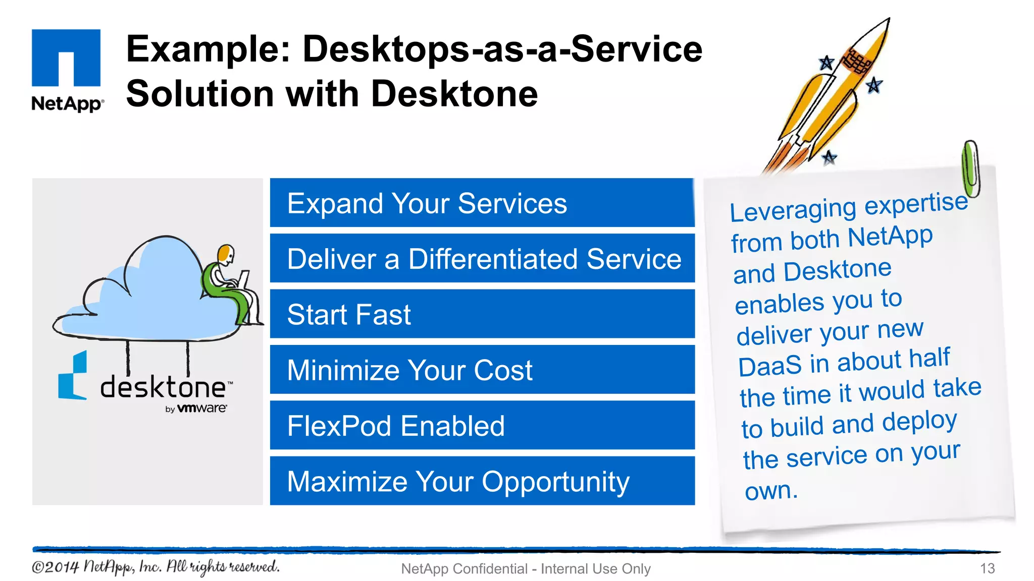 Example: Desktops-as-a-Service
Solution with Desktone
13NetApp Confidential - Internal Use Only
Expand Your Services
Deliver a Differentiated Service
Start Fast
Minimize Your Cost
FlexPod Enabled
Maximize Your Opportunity
 
