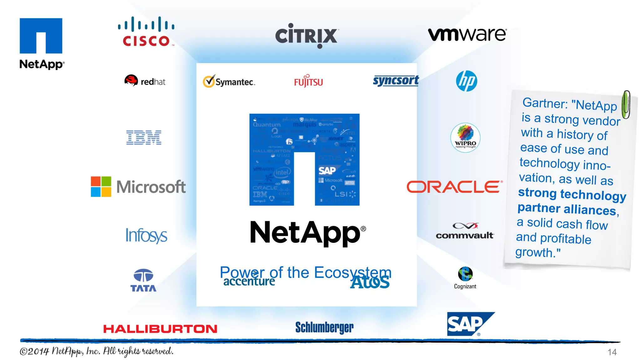14
Power of the Ecosystem
 
