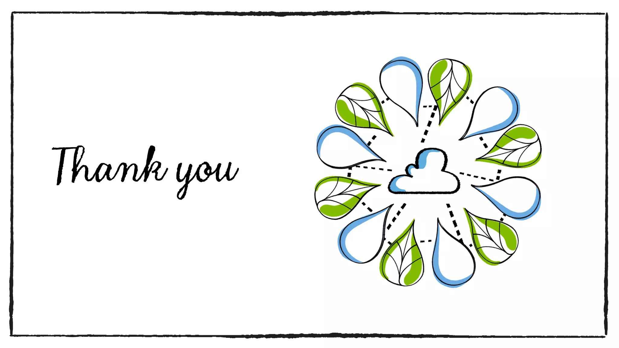 The Power Of The Partner Ecosystem