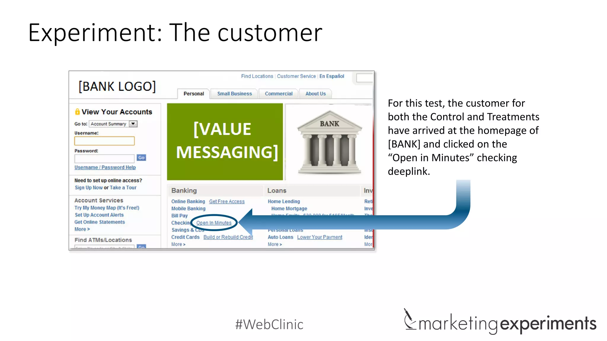 #WebClinic
Experiment: The customer
For this test, the customer for
both the Control and Treatments
have arrived at the homepage of
[BANK] and clicked on the
“Open in Minutes” checking
deeplink.
 