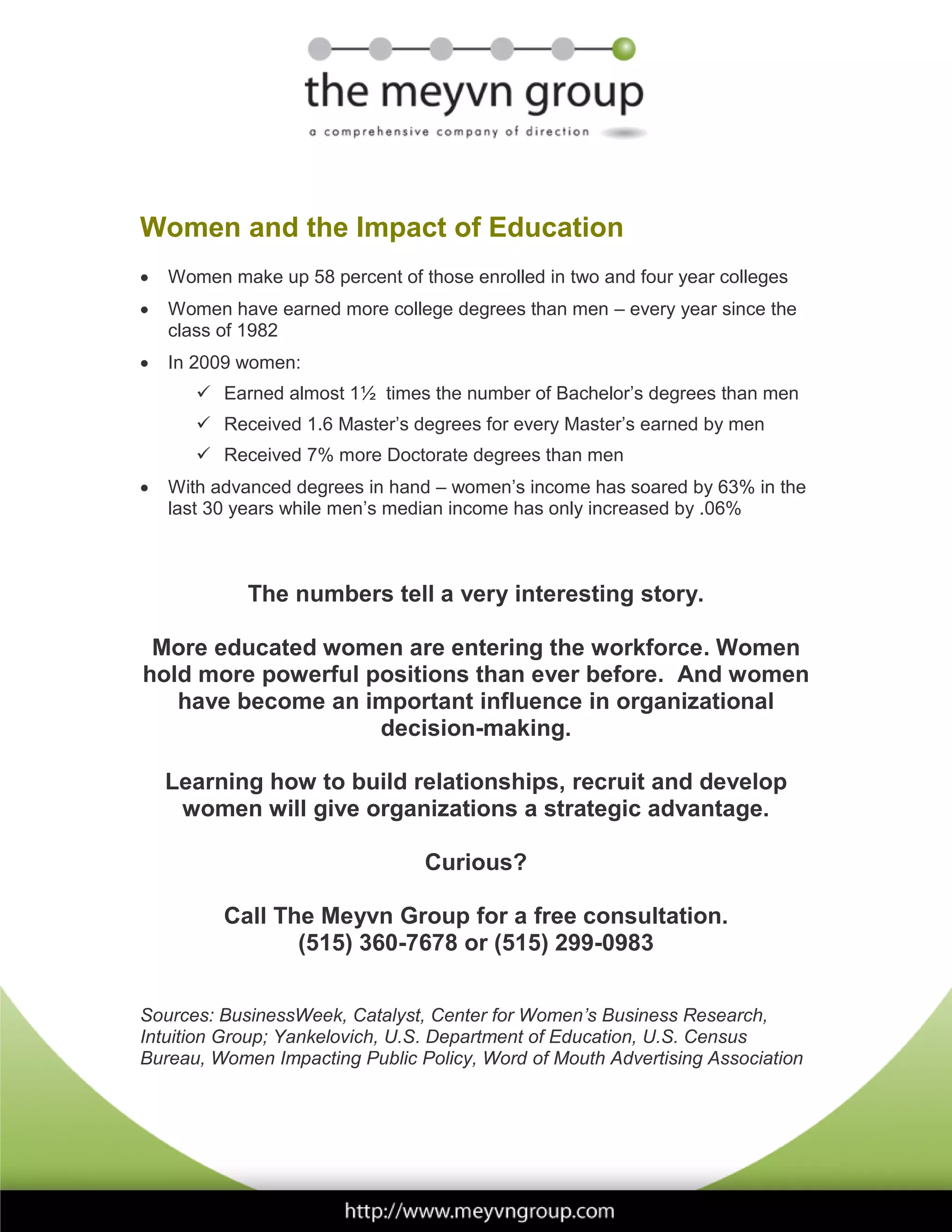 Women and the Impact of Education
   Women make up 58 percent of those enrolled in two and four year colleges
   Women have earned more college degrees than men – every year since the
    class of 1982
   In 2009 women:
        Earned almost 1½ times the number of Bachelor’s degrees than men
        Received 1.6 Master’s degrees for every Master’s earned by men
        Received 7% more Doctorate degrees than men
   With advanced degrees in hand – women’s income has soared by 63% in the
    last 30 years while men’s median income has only increased by .06%



             The numbers tell a very interesting story.

 More educated women are entering the workforce. Women
hold more powerful positions than ever before. And women
   have become an important influence in organizational
                    decision-making.

    Learning how to build relationships, recruit and develop
     women will give organizations a strategic advantage.

                                 Curious?

          Call The Meyvn Group for a free consultation.
                 (515) 360-7678 or (515) 299-0983


Sources: BusinessWeek, Catalyst, Center for Women’s Business Research,
Intuition Group; Yankelovich, U.S. Department of Education, U.S. Census
Bureau, Women Impacting Public Policy, Word of Mouth Advertising Association
 
