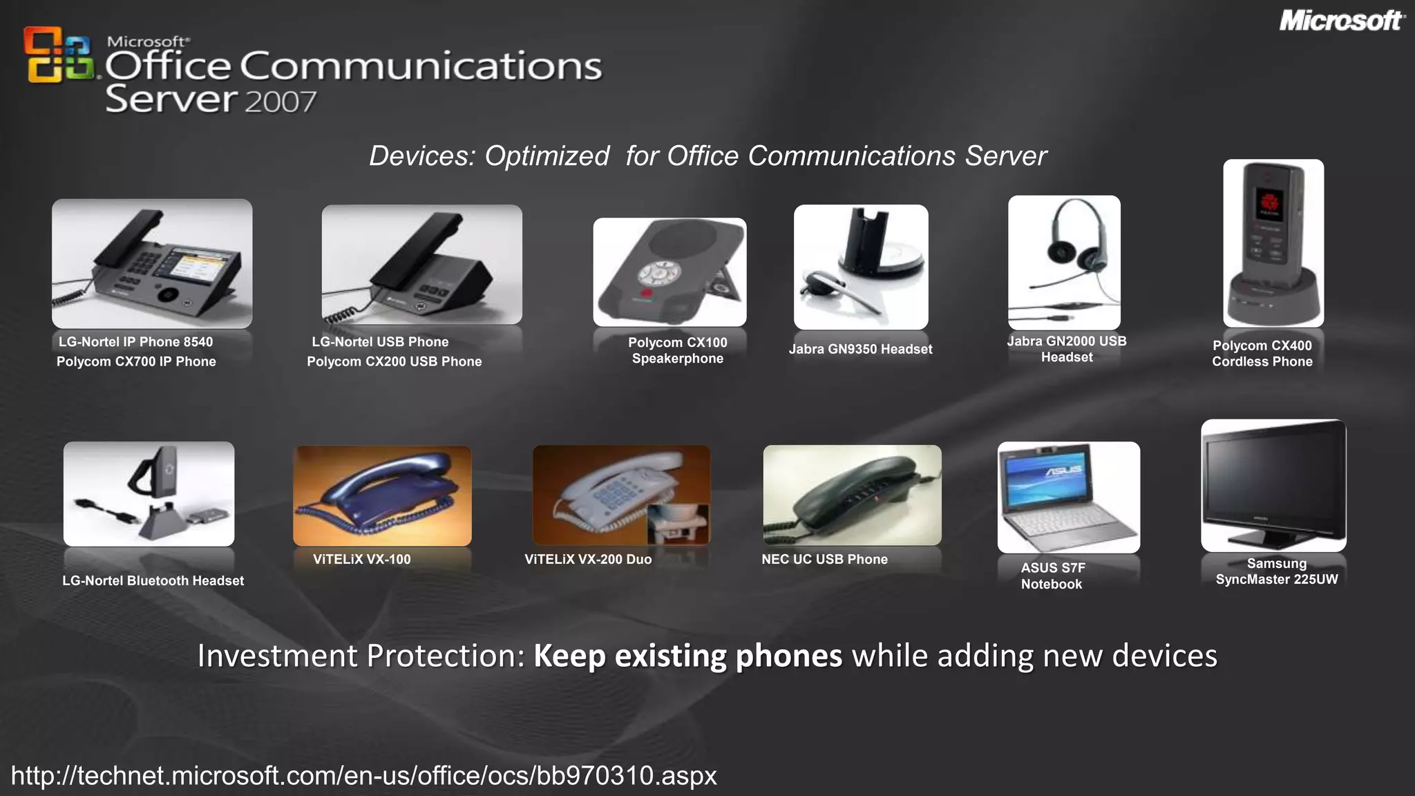 Unified MessagingCommunications Instant Messaging