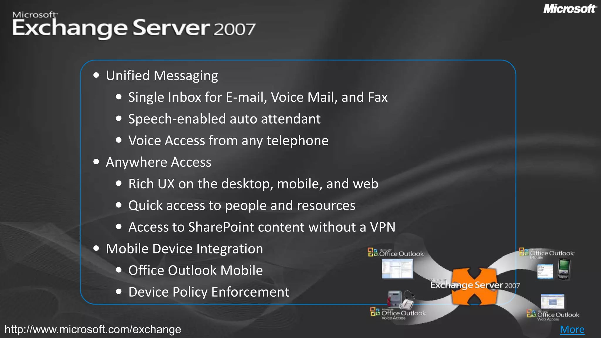 Enterprise VoiceIdentity & presenceMicrosoft Unified Communications
