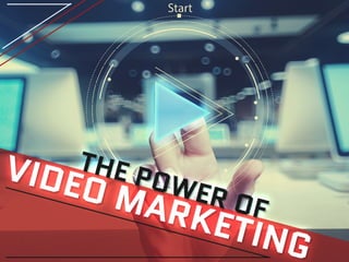 The Power of Video Marketing