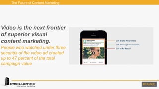 #FXofKC#FXofKC
Video is the next frontier
of superior visual
content marketing.
People who watched under three
seconds of ...