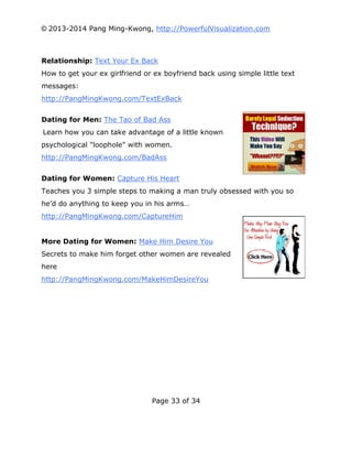 © 2013-2014 Pang Ming-Kwong, http://PowerfulVisualization.com

Relationship: Text Your Ex Back
How to get your ex girlfriend or ex boyfriend back using simple little text
messages:
http://PangMingKwong.com/TextExBack
Dating for Men: The Tao of Bad Ass
Learn how you can take advantage of a little known
psychological "loophole" with women.
http://PangMingKwong.com/BadAss
Dating for Women: Capture His Heart
Teaches you 3 simple steps to making a man truly obsessed with you so
he’d do anything to keep you in his arms…
http://PangMingKwong.com/CaptureHim
More Dating for Women: Make Him Desire You
Secrets to make him forget other women are revealed
here
http://PangMingKwong.com/MakeHimDesireYou

Page 33 of 34

 